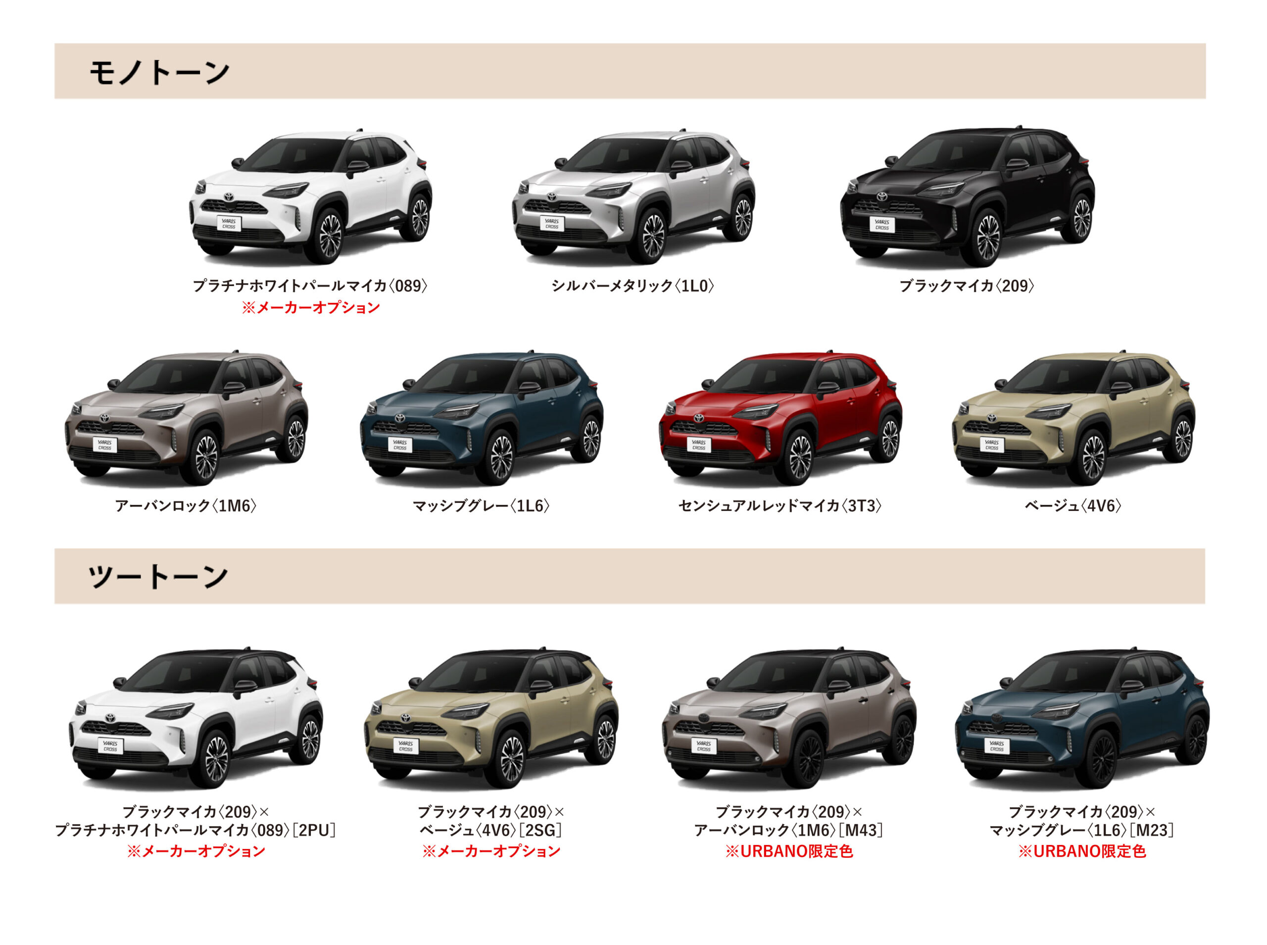 ヤリス クロス カラーバリエーション一覧