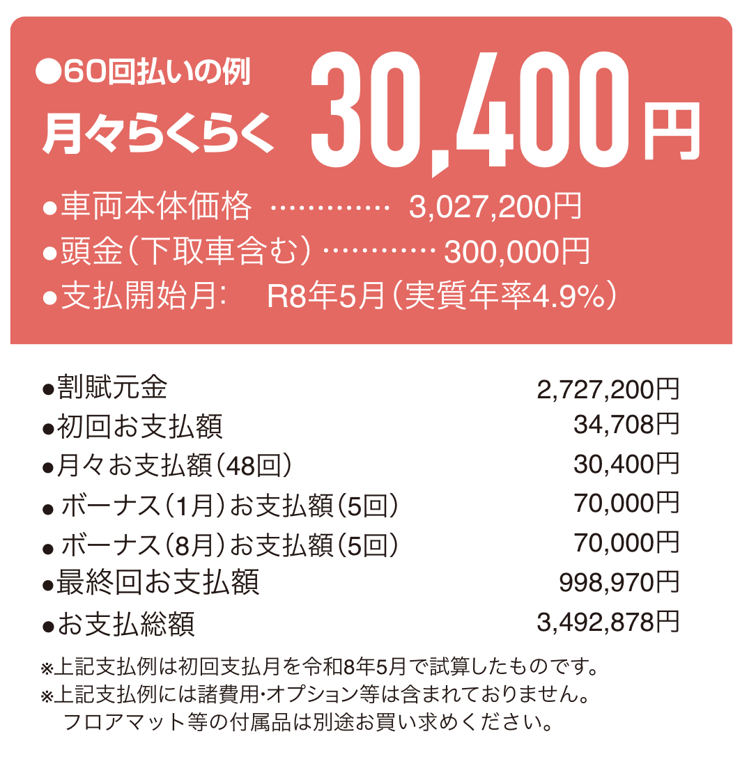 カローラ ツーリング残価支払い例