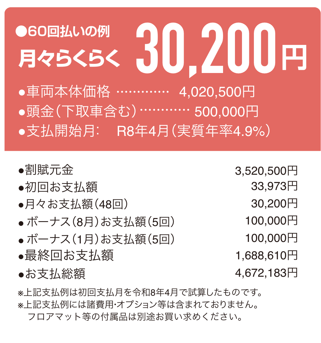 ノア残価支払い例