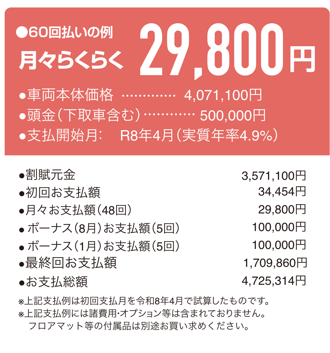 ヴォクシー残価支払い例