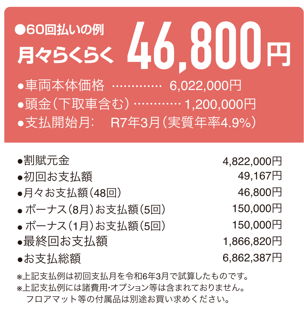 bZ4X残価支払い例