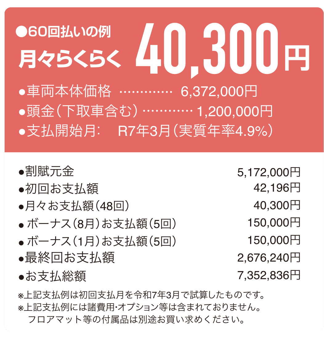 クラウン(エステート)残価支払い例