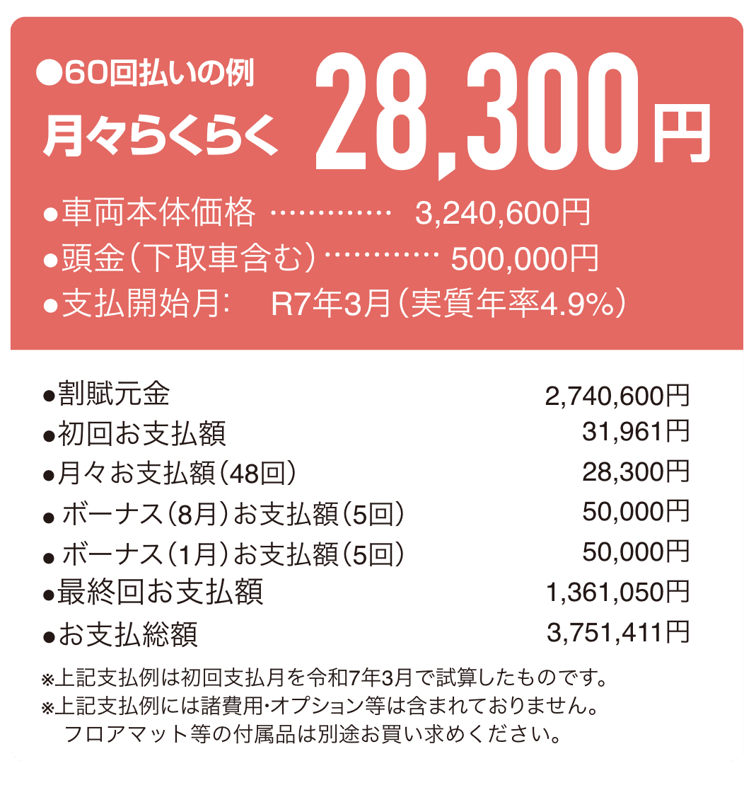ノア残価支払い例