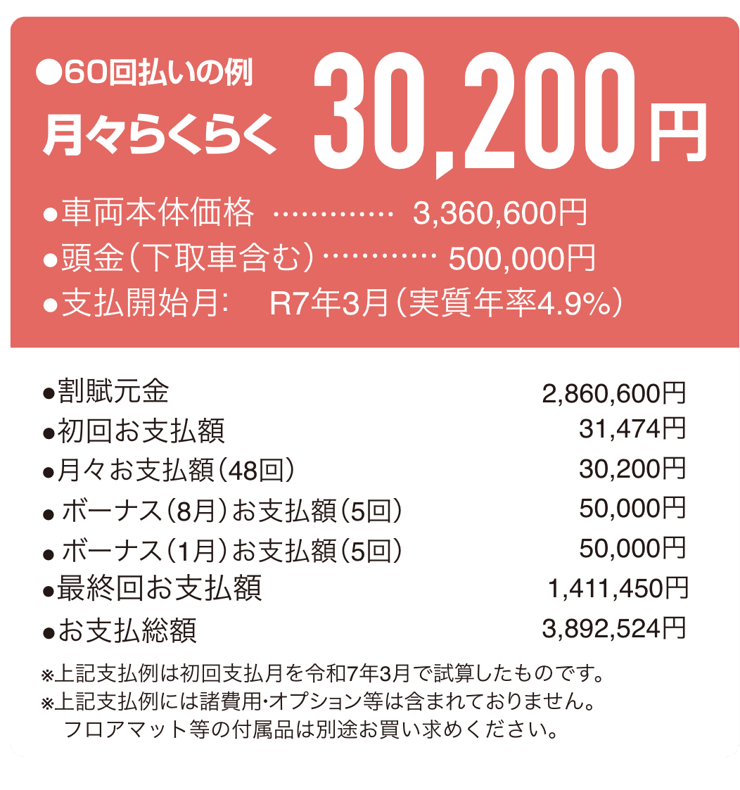 ヴォクシー残価支払い例