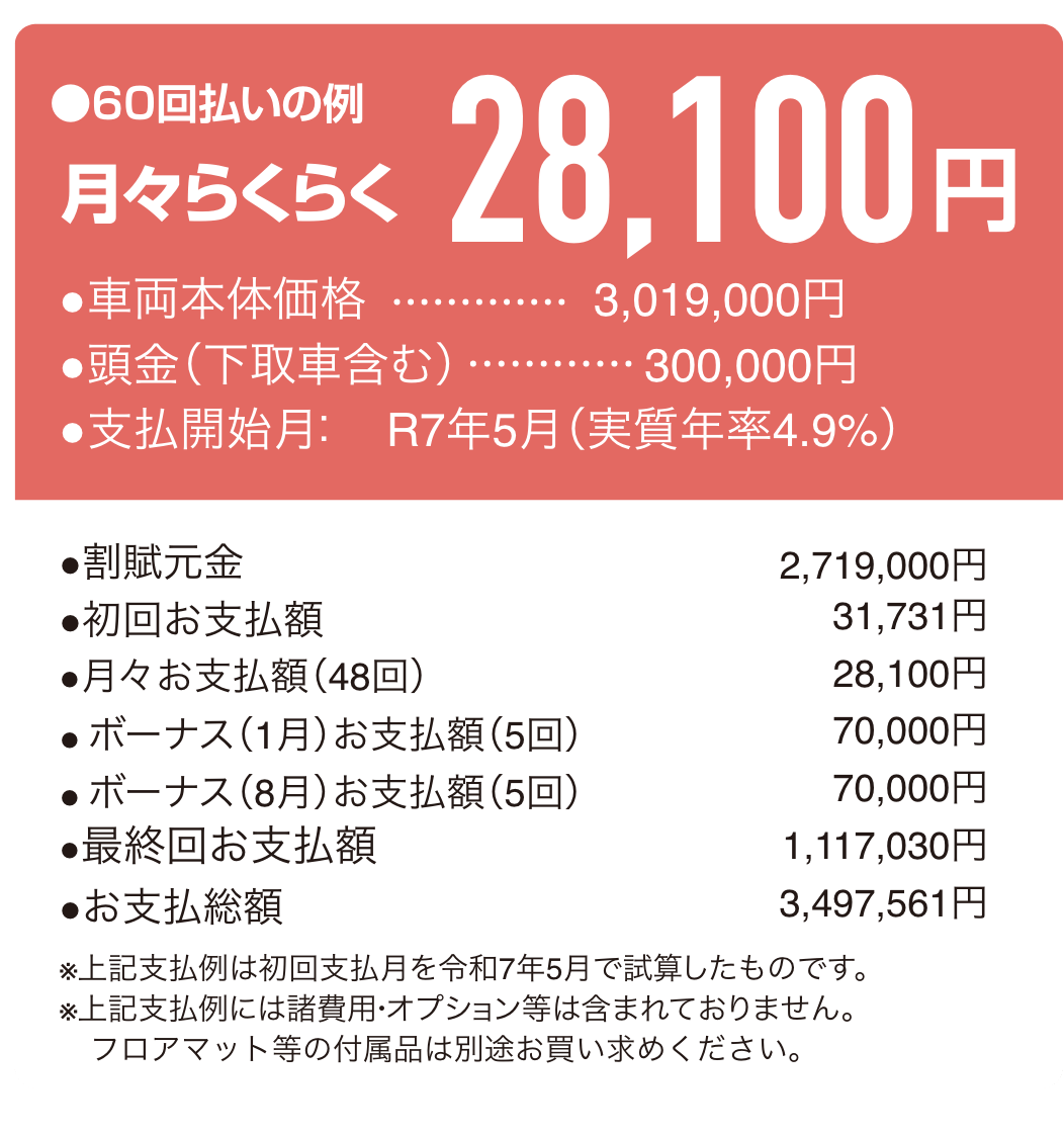 カローラ クロス残価支払い例