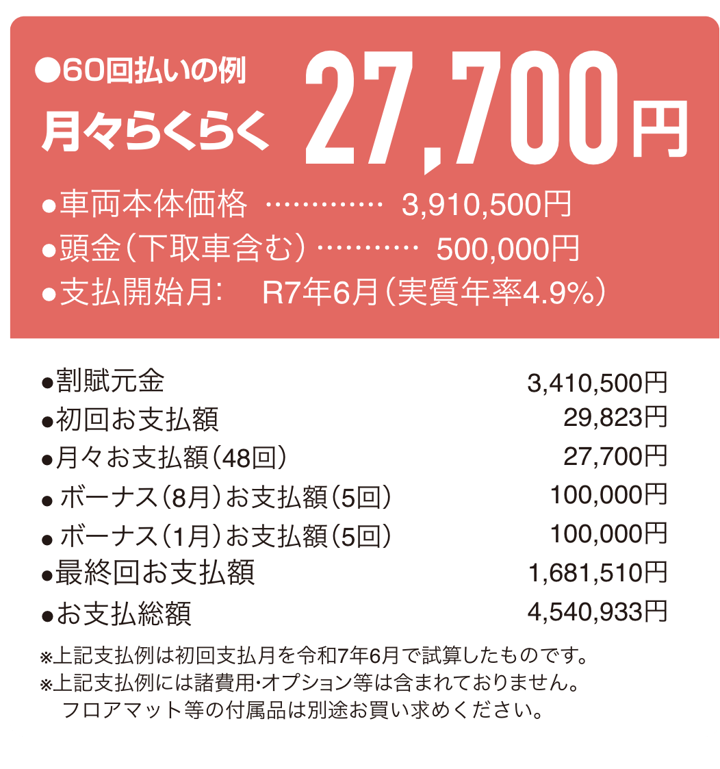 ハリアー残価支払い例
