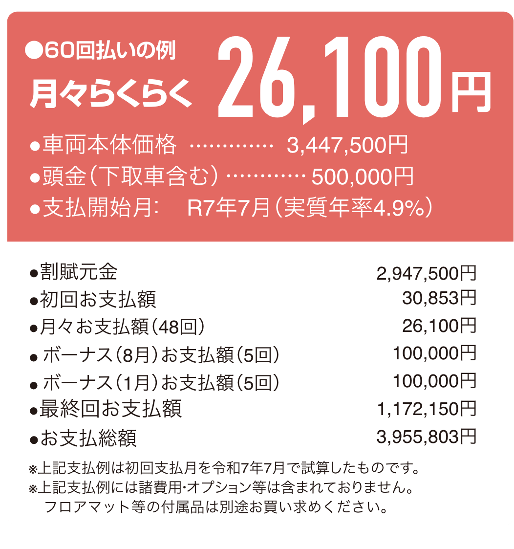 プリウス残価支払い例