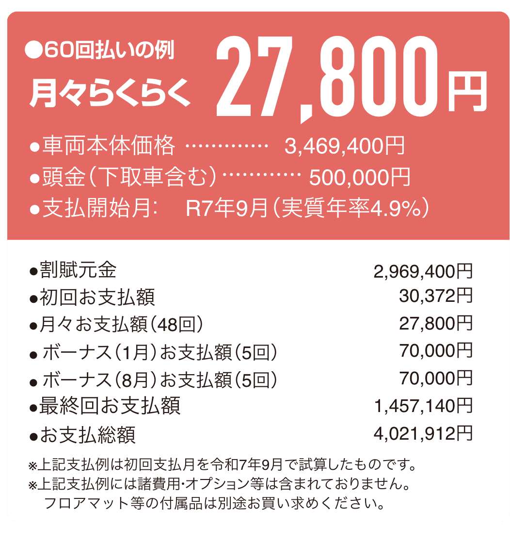 ノア残価支払い例