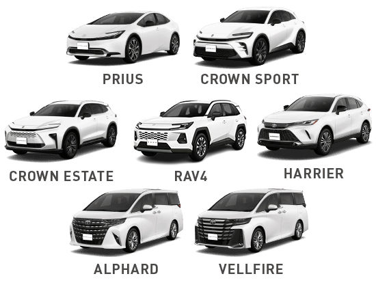 プラグインハイブリッド自動車