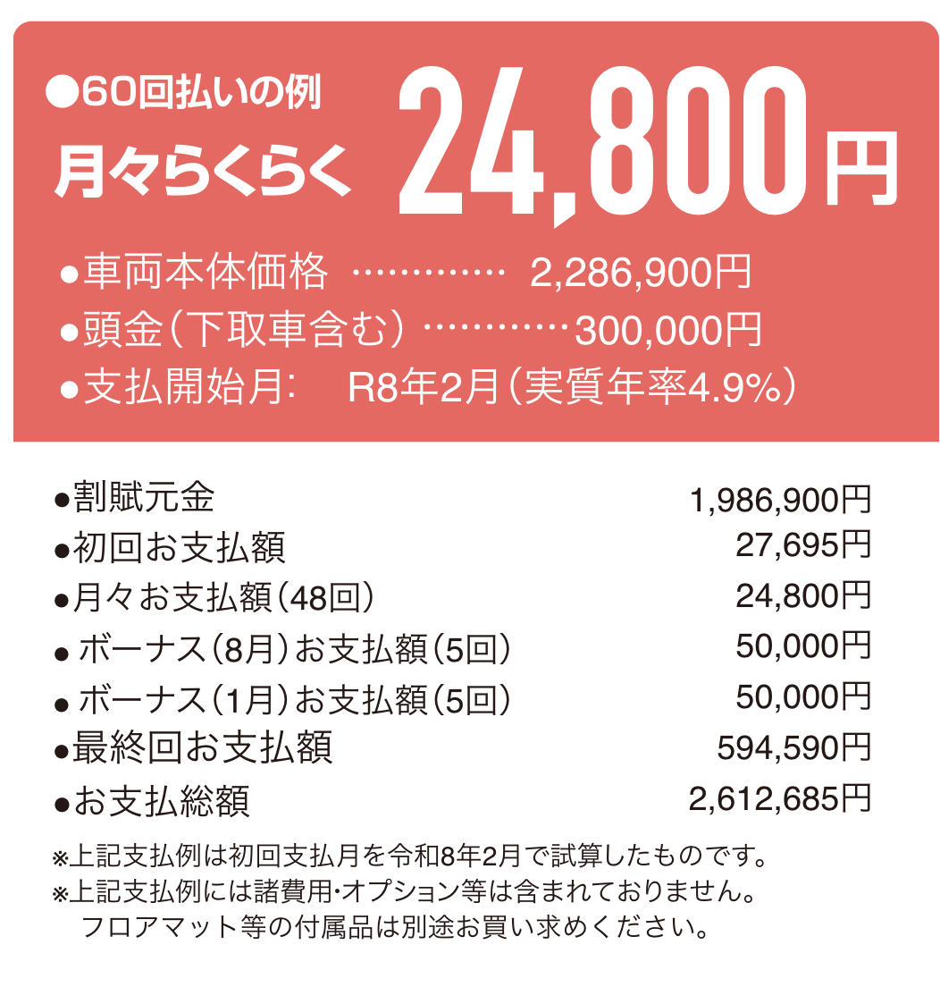 ヤリス残価支払い例