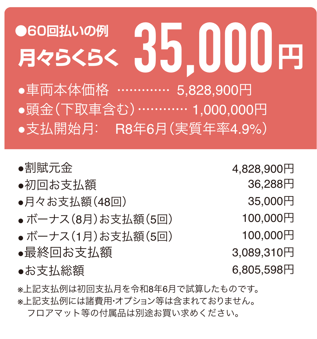 アルファード残価支払い例