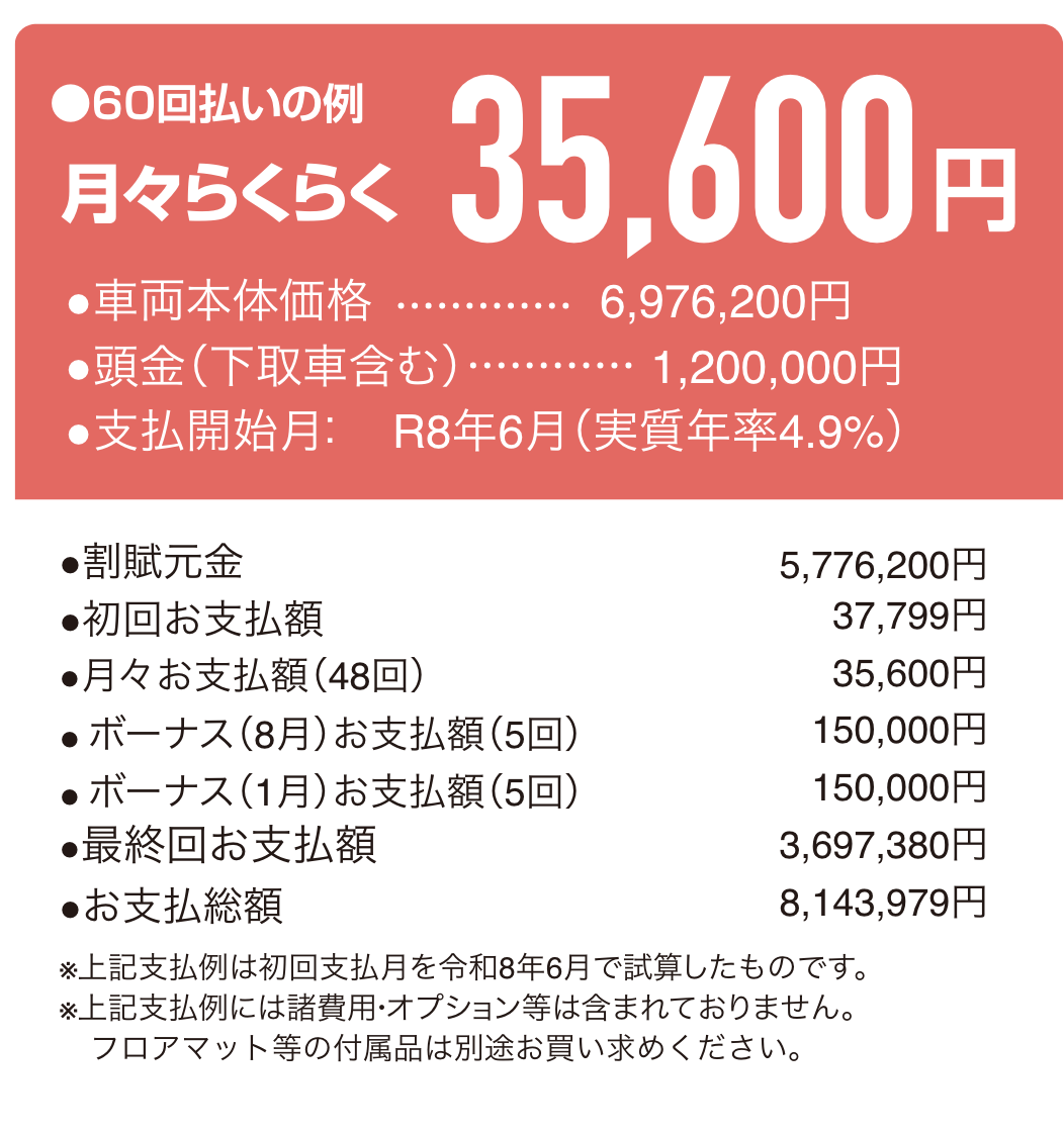 ヴェルファイア残価支払い例