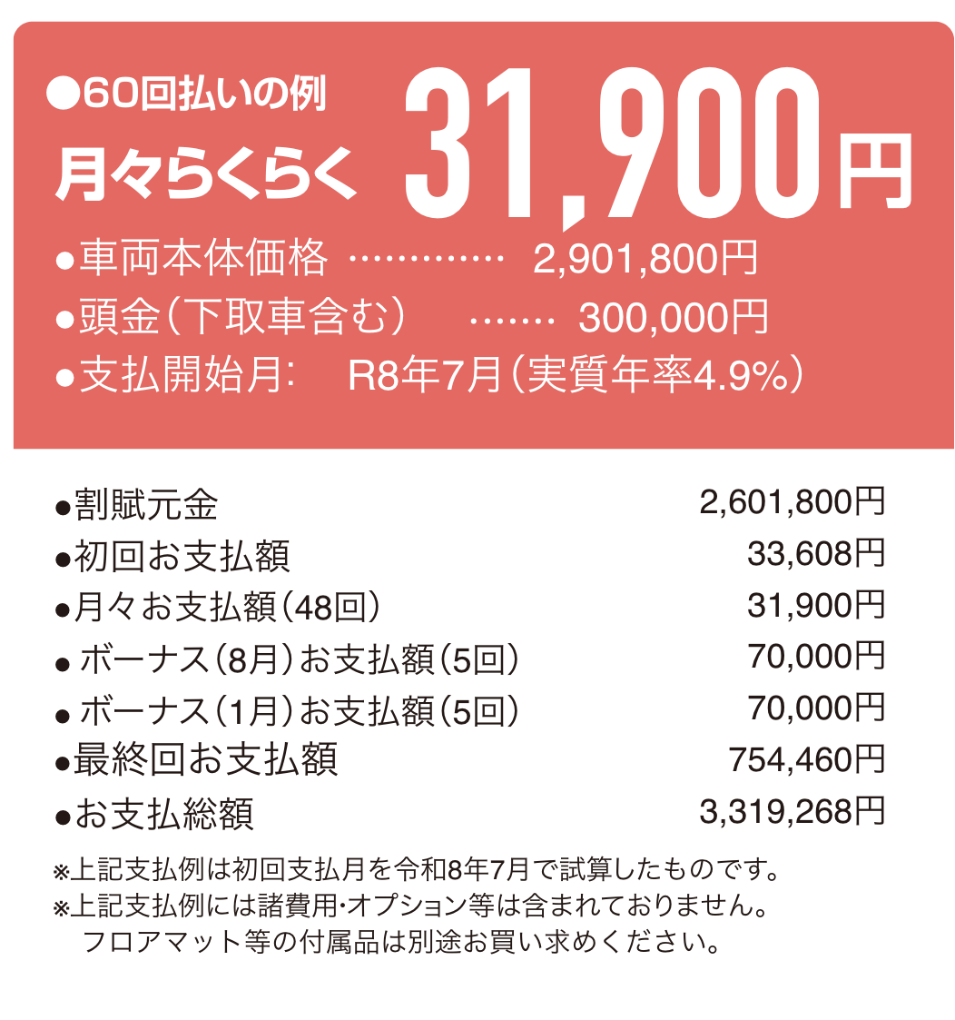 アクア残価支払い例