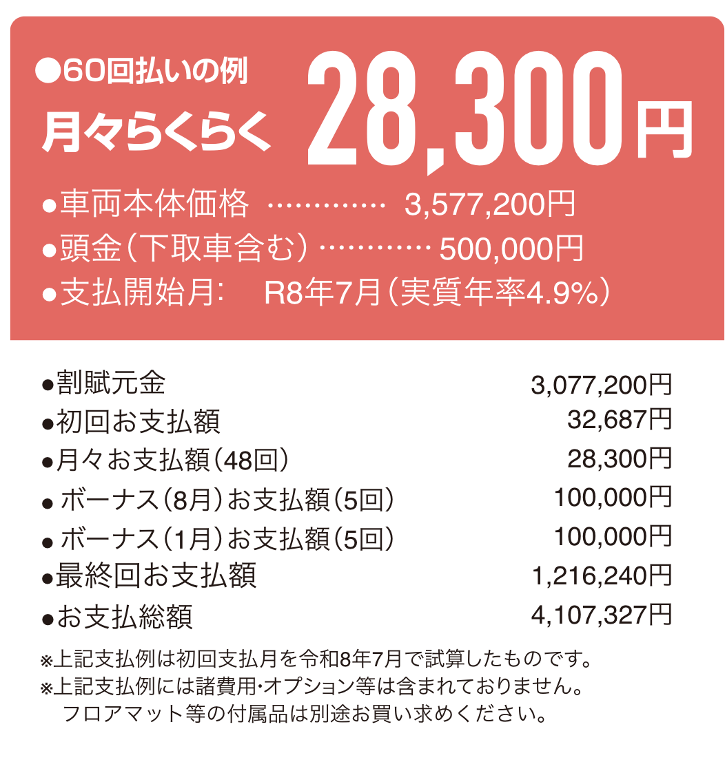 プリウス残価支払い例